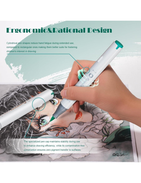 49 Marcadores de Alcohol GenuisArt Doble Punta y Alfombrilla