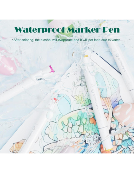 49 Marcadores de Alcohol GenuisArt Doble Punta y Alfombrilla