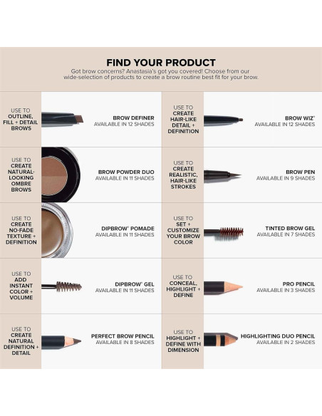 Lápiz para Cejas Anastasia Beverly Hills Color Caramelo