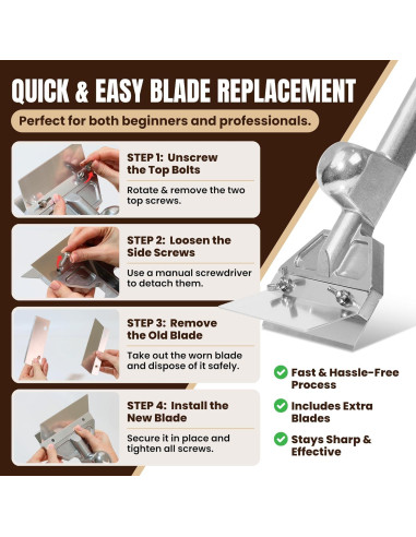 Juego de Raspadores de Plancha IMPRUVIO con 4 Cuchillas Repuesto