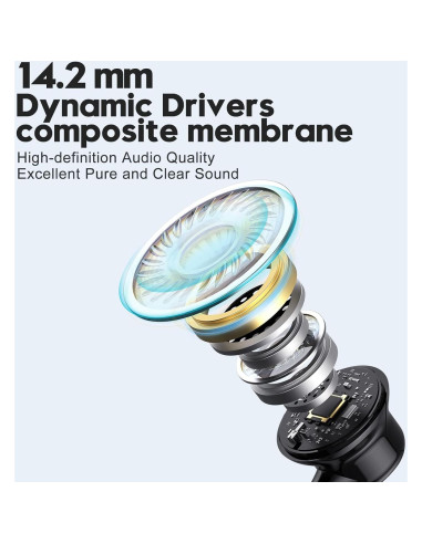 Auriculares USB C BENEWY con Micrófono y Control de Volumen