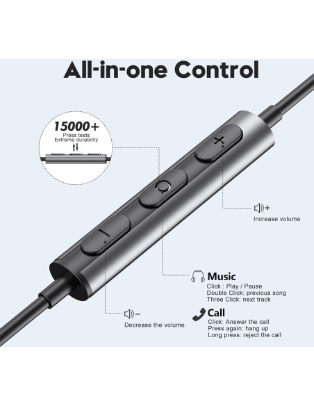 Auriculares USB C BENEWY con Micrófono y Control de Volumen
