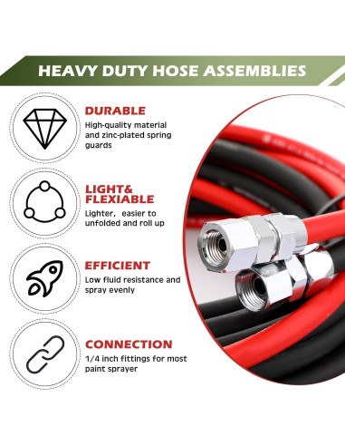 Conjunto de Mangueras de Aire y Fluido Frienda 7,6 m