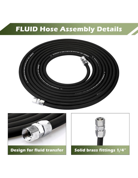 Conjunto de Mangueras de Aire y Fluido Frienda 7,6 m