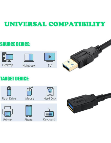 Cable Extensor USB 3.0 1.5 pies Nobrand Alta Velocidad