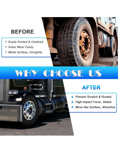 Cubiertas de Tuerca de Rueda PRINIC ABS Cromo 33mm 20 PCS