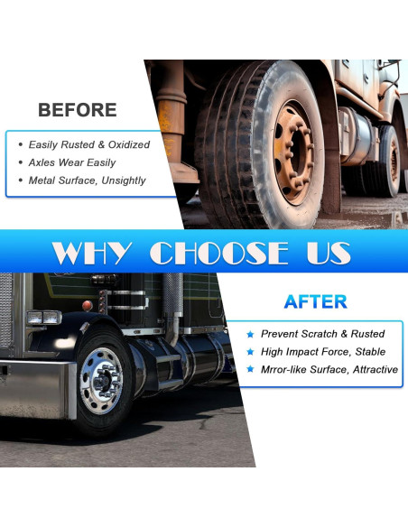 Cubiertas de Tuerca de Rueda PRINIC ABS Cromo 33mm 20 PCS