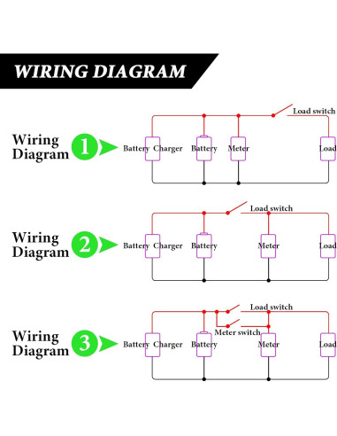 Medidor de Batería Frienda 12V a 84V con Alarma y Voltímetro