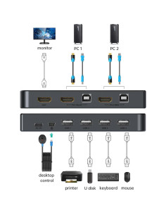 Interruptor KVM HDMI 2 Puertos MT-VIKI 4K@30Hz USB 2