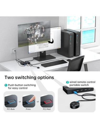 Interruptor KVM HDMI 2 Puertos MT-VIKI 4K@30Hz USB