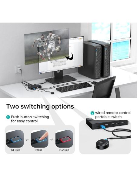 Interruptor KVM HDMI 2 Puertos MT-VIKI 4K@30Hz USB