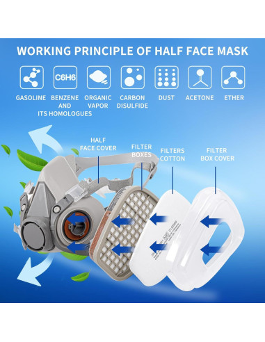 Respirador Reutilizable Media Cara con Filtros y Gafas