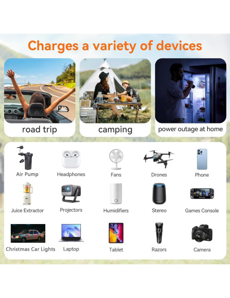 Inversor de Potencia 300W ALLWEI 12V a 220V con USB-C y USB-A