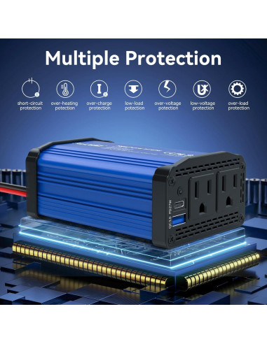 Inversor de Potencia 300W ALLWEI 12V a 220V con USB-C y USB-A