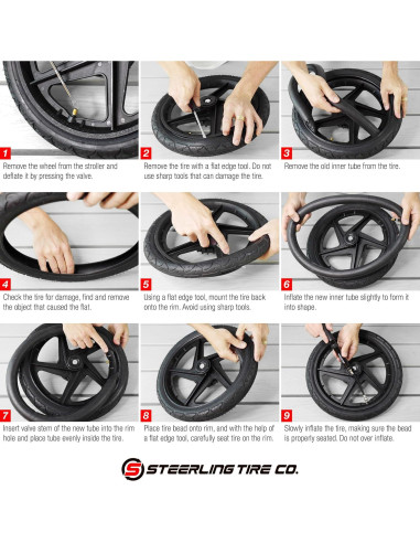 Cámara de Aire Interna 12.5" Steerling Tire Co. Alta Densidad