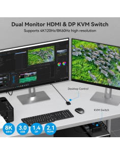 Conmutador KVM 8K 2 Monitores 2 PCs HDMI DP USB 3.0 2