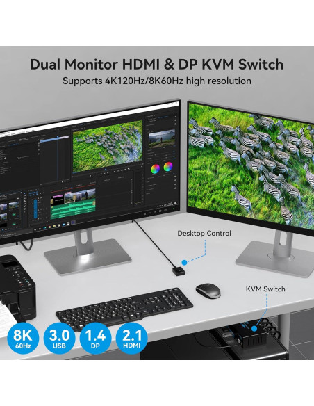 Conmutador KVM 8K 2 Monitores 2 PCs HDMI DP USB 3.0