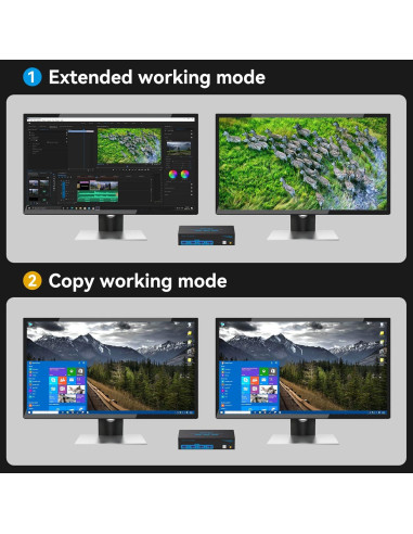 Conmutador KVM 8K 2 Monitores 2 PCs HDMI DP USB 3.0