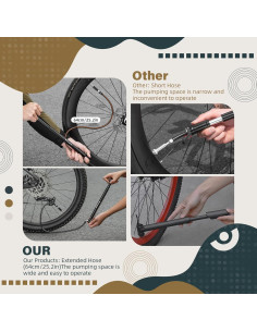 Bomba de Bicicleta Mini Portátil CYCLESPEED 160 PSI Aluminio 2