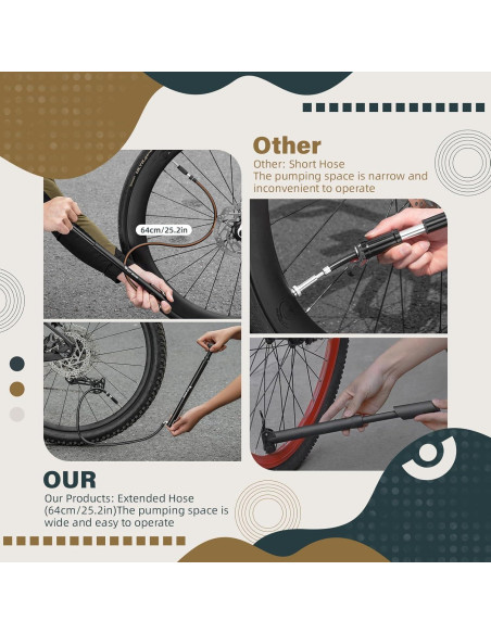 Bomba de Bicicleta Mini Portátil CYCLESPEED 160 PSI Aluminio