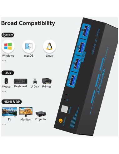 Conmutador KVM 8K 2 Monitores 2 PCs HDMI DP USB 3.0