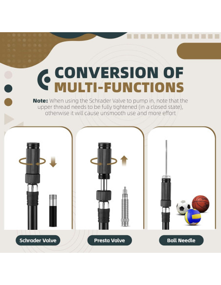 Bomba de Bicicleta Mini Portátil CYCLESPEED 160 PSI Aluminio