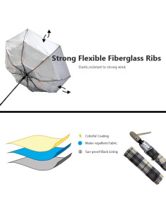 Paraguas Automático Plateado Yuan Xiong 3 Pliegues 8 Varillas 2