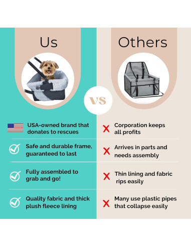 Asiento Elevador para Perros Touch Horizon - Plegable y Lavable