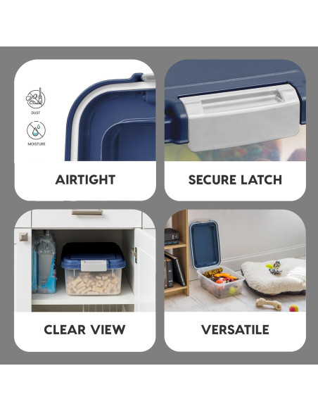 Contenedor Hermético de Almacenamiento para Comida de Mascotas IRIS USA 5 kg