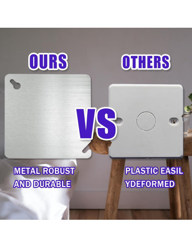 Cubierta de Caja Eléctrica de Metal CHOWZZ 4 Pulgadas - Paquete de 4