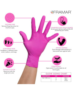 Guantes Desechables de Nitrilo Framar Rosa Medianos 100 Pzas 2