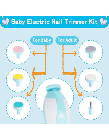 Kit de Cuidado y Aseo para Bebés 38 en 1 Qunlions Life Azul