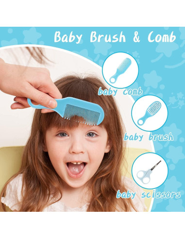 Kit de Cuidado y Aseo para Bebés 38 en 1 Qunlions Life Azul