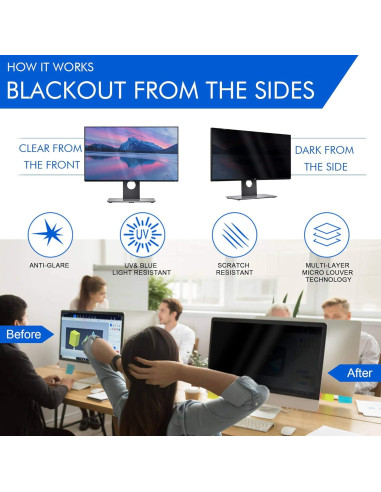 Filtro de Privacidad Magicmoon 24" 16:9 2-Pack Anti-Ojos