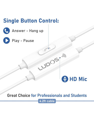 Auriculares con Cable LUDOS FEROX 1.28m Aislamiento Sonido