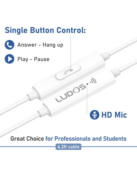 Auriculares con Cable LUDOS FEROX 1.28m Aislamiento Sonido