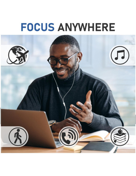 Auriculares con Cable LUDOS FEROX 1.28m Aislamiento Sonido