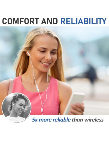 Auriculares con Cable LUDOS FEROX 1.28m Aislamiento Sonido