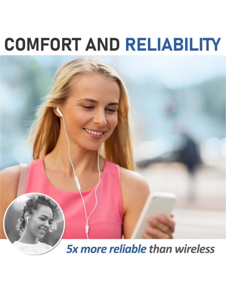 Auriculares con Cable LUDOS FEROX 1.28m Aislamiento Sonido