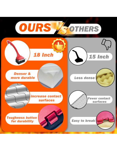 Cabezal de Reemplazo OATISLife para Cepillo de Parrilla Negro