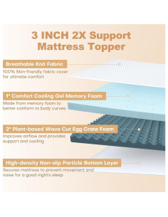 Colchón Viscoelástico Individual Vipfree 3 Pulgadas con Gel 2