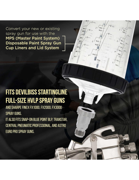 Adaptador de Taza de Pistola Master Elite MPS-844 16mm