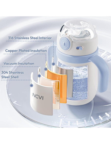 Taza de Acero Inoxidable NCVI para Niños 295ml, Aislada y a Prueba de Derrames