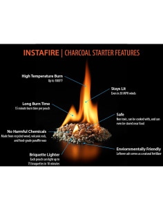 Insta-Fire 3 Paquetes Encendedores de Carbón Ecológicos 2