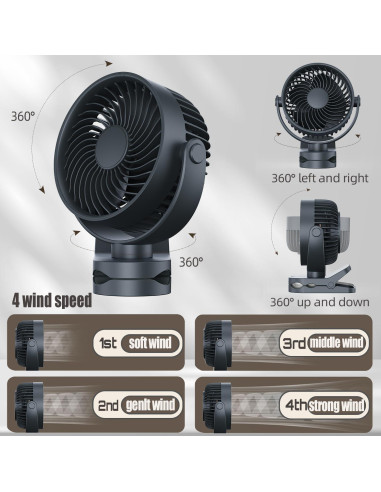 Ventilador Clip Portátil UCLOUDSOME URD23 2000mAh 4 Velocidades