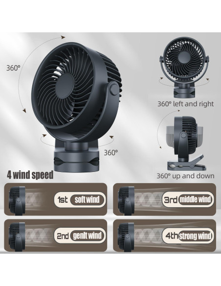 Ventilador Clip Portátil UCLOUDSOME URD23 2000mAh 4 Velocidades