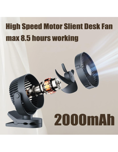 Ventilador Clip Portátil UCLOUDSOME URD23 2000mAh 4 Velocidades