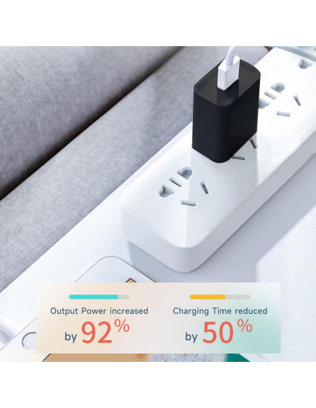 Cargador de Pared MEHIDFY USB 5V 2A Carga Rápida Negro Cargador de Pared MEHIDFY USB 5V 2A Carga Rápida Negro