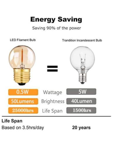 Bombillas LED Filamento G40 Tsunetani 0.5W Ámbar 2 Pcs