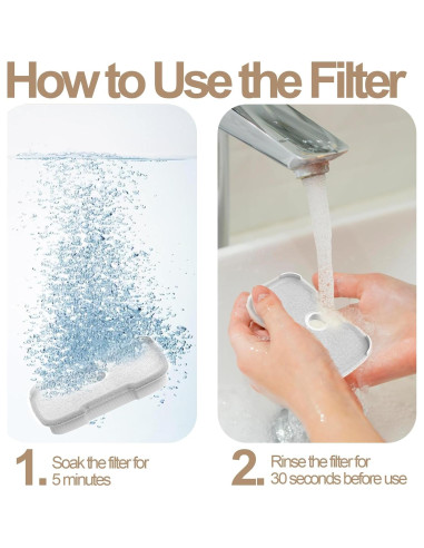 8 Filtros de Reemplazo para Fuente de Agua Gatos PETLIBRO